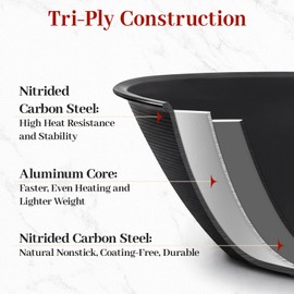 Carbon Steel Frying Pan 12" - Pre-Seasoned Carbon Steel Skillet, Lightweight, Natural Non-Stick, Induction Compatible