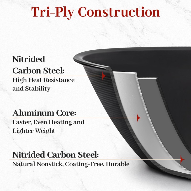 Carbon Steel Frying Pan 12" - Pre-Seasoned Carbon Steel Skillet,