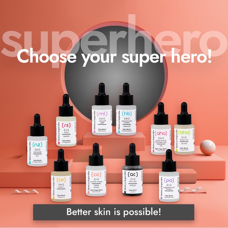 Skincyclopedia - Activated carbon serum with 5% AHA & PHA,