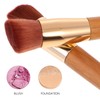 Mikinona 2pcs Double-sided Blush Brush Face Highlighter Makeup Brushes Material
