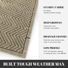 Yimobra Door Mat Outdoor Entrance with Water Freeing Port, Heavy Duty Non Slip Front Doormat Outdoor Indoor for Home Entranway, Patio Entrance Mats, Natural Rubber Backing, 29.5 x 17 Inch, Beige