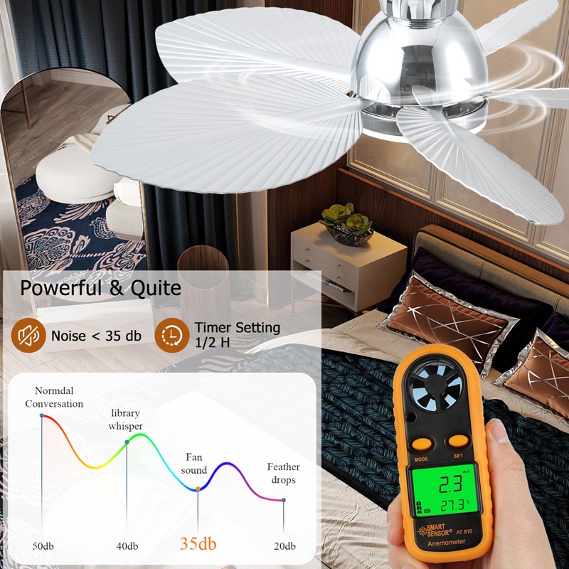 GJeg Tropical Ceiling Fans with Light, 38-inch Flush Mount Palm