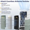 211i Max Replacement Filter Compatible with Blue Pure 211i Max