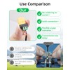 YANBORONSN XT60 Connectors Screw Terminal Adapter ,XT60 Female to 2PIN