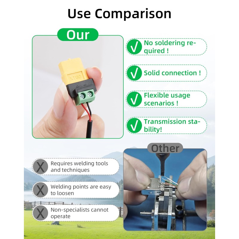 YANBORONSN XT60 Connectors Screw Terminal Adapter ,XT60 Female to 2PIN