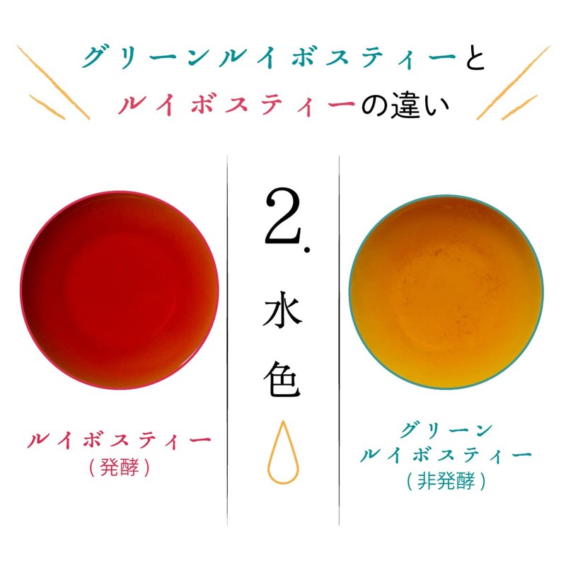 Chatsumi no Sato Organic Green Rooibos Tea 5 Pack Set,