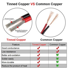 100FT 18 AWG Gauge Electrical Wire, DC 12V Hookup Red Black Copper Stranded Auto 2 Cord, Flexible Extension Cable with Spool for LED Ribbon Lamp Light or Low Voltage Products by MILAPEAK