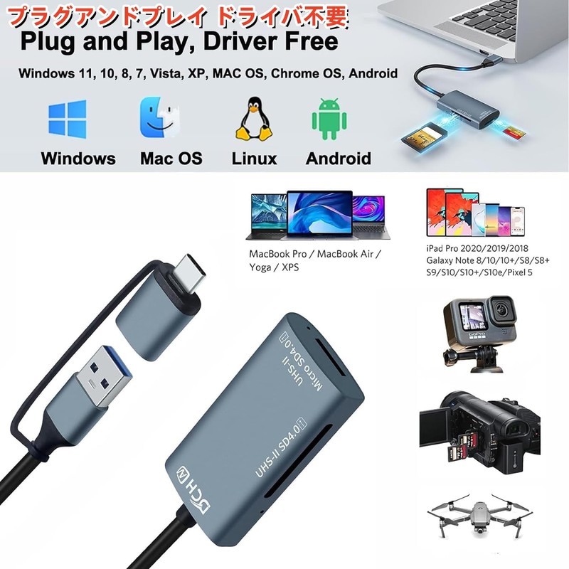 DCHAV UHS-II SD Card Reader USB-C and USB-A Compatible SD4.0