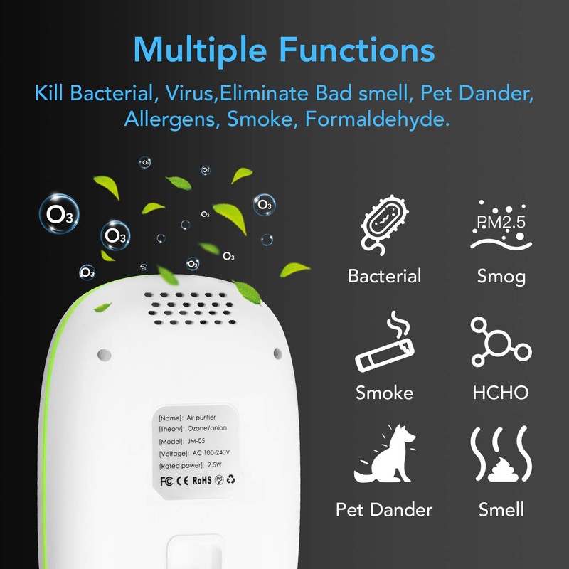 AMORCASA Ozone & Anion Air Purifier 2 in 1 Plug