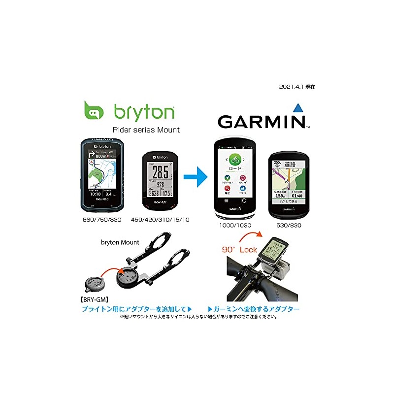 Wreckmount Cycle Computer Adapter for Garmin (Brighton Rider Mount to
