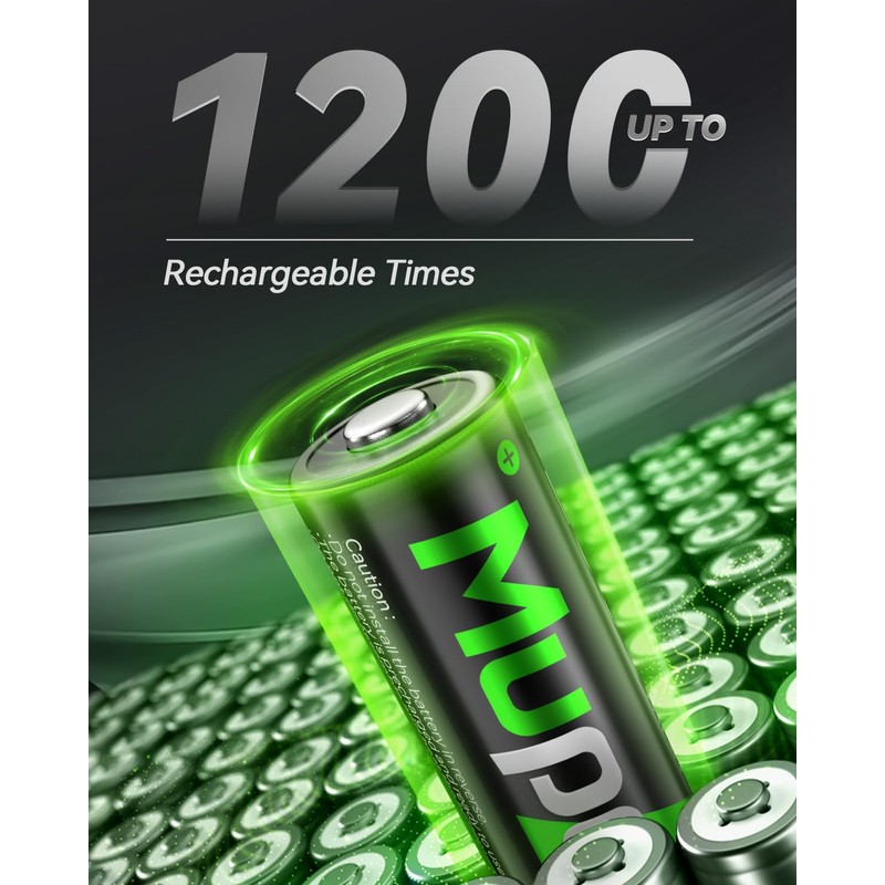 Rechargeable AAA Batteries 12 Pack,AAA Rechargeable Battery 1100mAh NiMH,Triple A