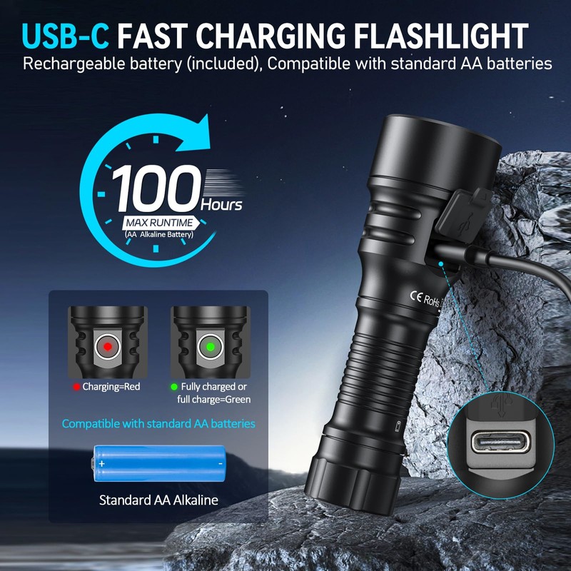Wurkkos TS15 LED Flashlight
