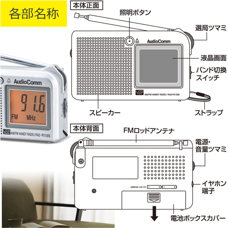 Ohm Electric RAD-P5130S-S 07-8676 LCD Handy Radio