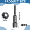 10mm hex bit, 10mm Socket, Impact Drive Socket Sets, Allen