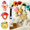 Fehn Activity blanket