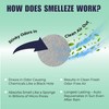 SMELLEZE Dead Animal Odor Eliminator for Home - Removes Rodent