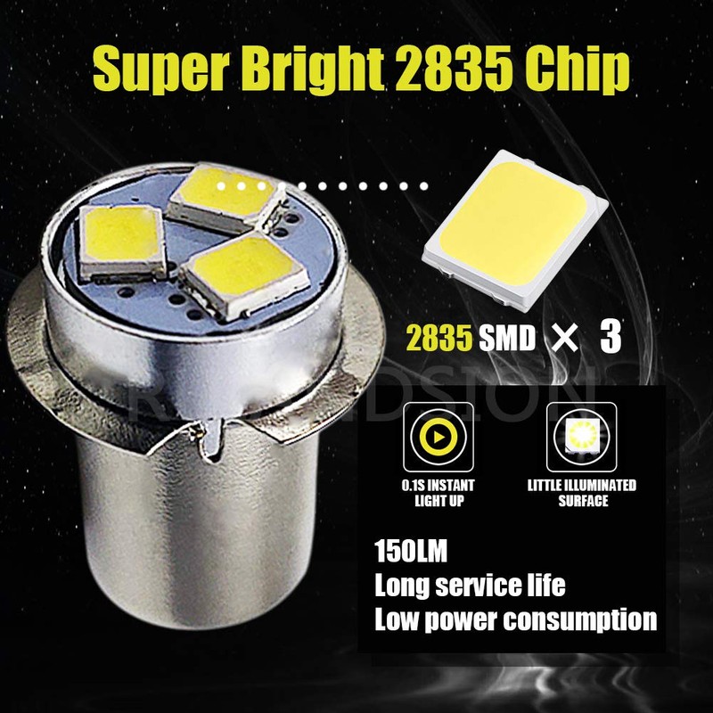 Ruiandsion 2pcs P13.5S LED Bulb 18V White 2835 3SMD Chips