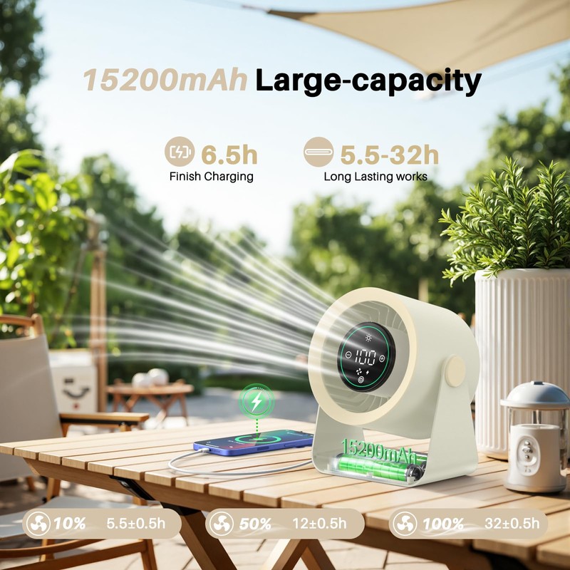 Ausic Powerful Desk Fan Utra-quiet for Bedroom, 15200mAh Small Turbo