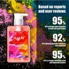MAVM Plant-Based Private Refresh Gel,pH Balanced, Less Scratch, Stay Refreshed,