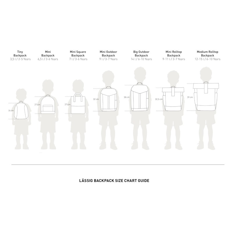 LÄSSIG Children's Backpack with Chest Strap Nursery Bag Nursery Backpack