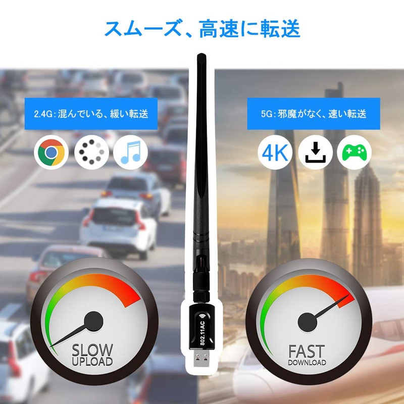 Wireless LAN Extension Console, 1300 Mbps Wifi Adapter, 2.4G/5G, USB