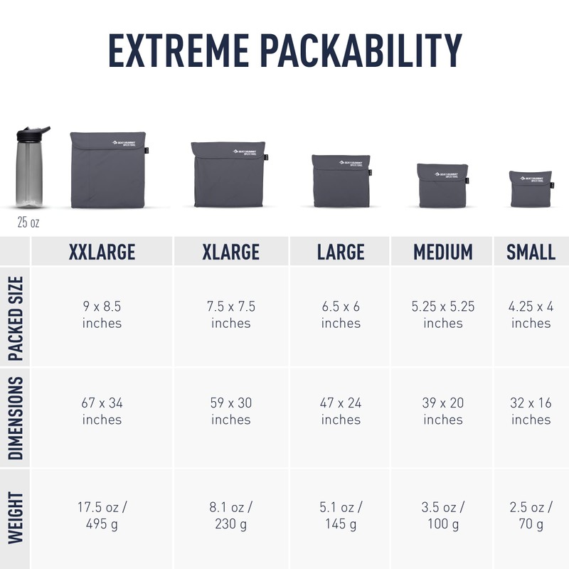 Sea to Summit ドライライトタオル 軽量キャンプとトラベルタオル M(20 x 40インチ) セージグリーン