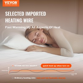VEVOR Heated Mattress Pad, 60 x 80 in, Queen Electric Bed Warmer with 1-5 Heat Settings Control, 10-Hour Auto Shut Off, Machine-Wash Breathable Coral Fleece Heating Electric Mattress Sheets, White