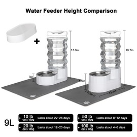 Sfozstra Automatic Water Feeder, Stainless Steel Pet Waterer with Waterproof Pad, Raised Edge Water Dispenser for Cats and Dogs (White with Big Pad, 9L)