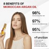 Karseell Mascarilla Reparadora Para El Cabello Rojo+ Aceite