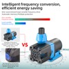 8000L/H Submersible Water Pump - Variable Frequency Water Pump Sine