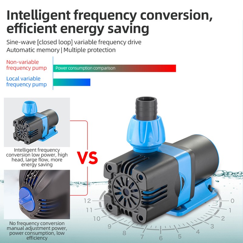8000L/H Submersible Water Pump - Variable Frequency Water Pump Sine