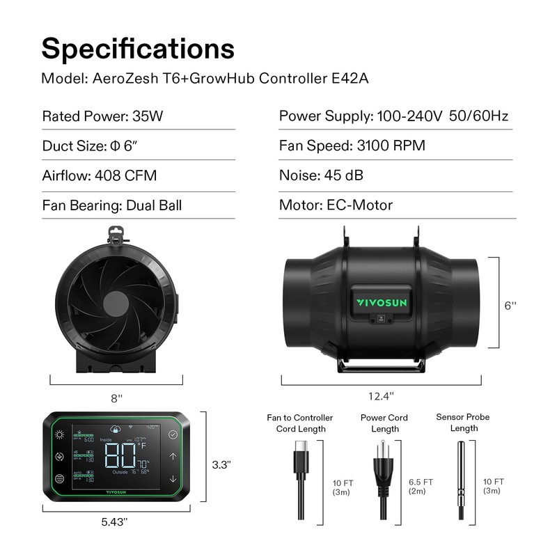 VIVOSUN AeroZesh T6 Inline Duct Fan, Quiet 6" 408 CFM