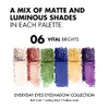 Milani Everyday Eyes Powder Eyeshadow, Vital Brights, 0.21 Ounce