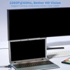 VGA to HDMI Adapter Adapter, VGA Source to HDMI Display