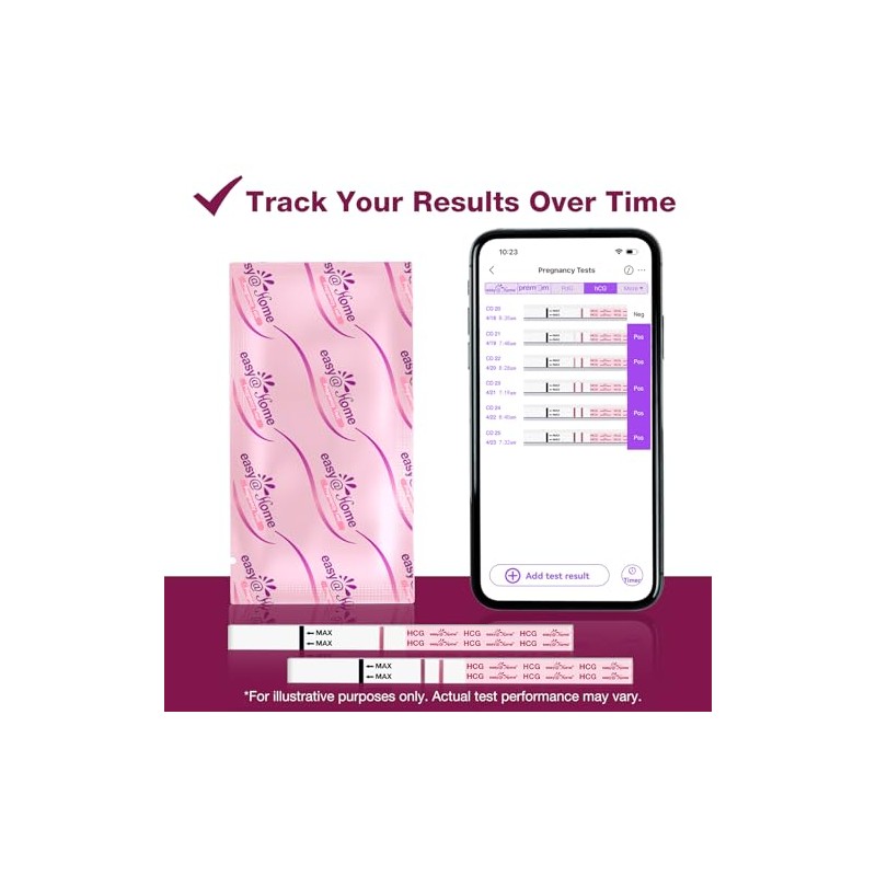 easy@Home Tiras de Embarazo, 20 hCG, Detección Temprana, App Premom