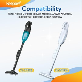 KEEPOW Cloth Vacuum Filters for Makita T-03193 443060-3 Compatible with Makita Cordless Vacuums Models XLC02ZB, XLC02ZW, XLC02RB1W, XLC02R1B, LC01Z, BCL180W 10+2 pack (10pcs Filters+2pc Pre-filters)