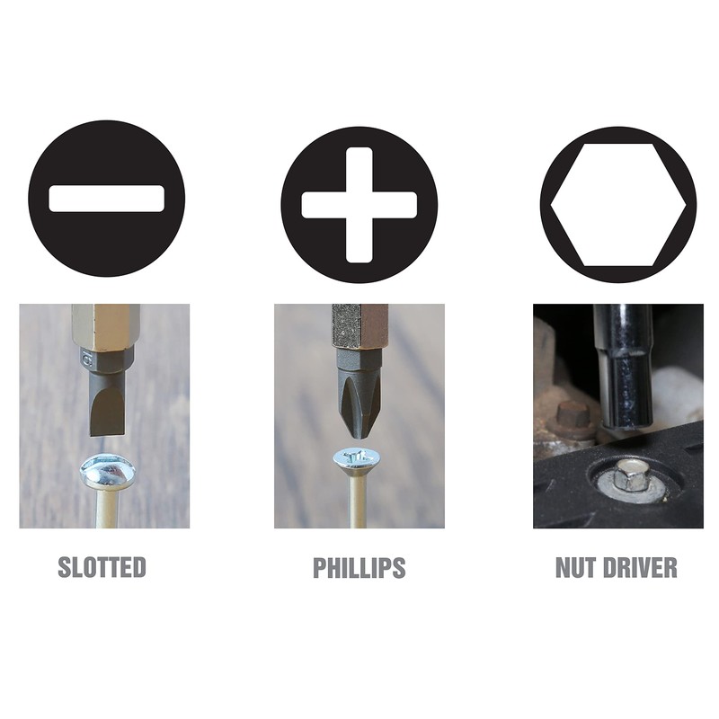 OEMTOOLS 22592 Stubby 6 In 1 Screwdriver with Acetate Handle,