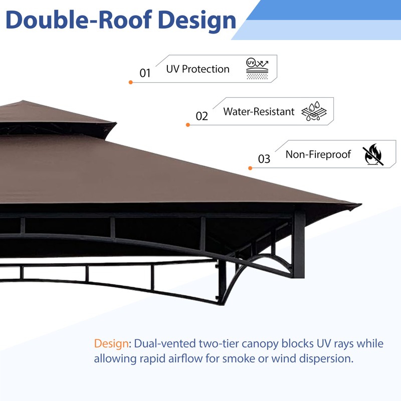 Easylee Grill Gazebo Shelter Replacement Canopy 5'x8' Double Tiered BBQ
