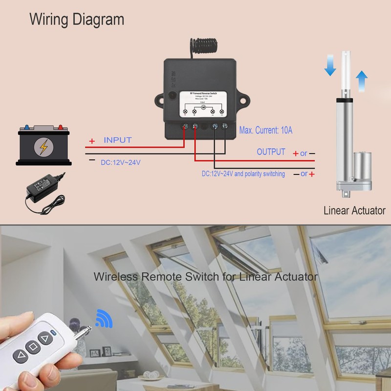 DC 12V-24V Wide Voltage Remote Actuator Controller Forward/Reverse Wireless Control