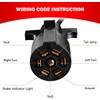 WUSHIXAN Magnetic Trailer Light Kit for Towing, 24ft Cable With