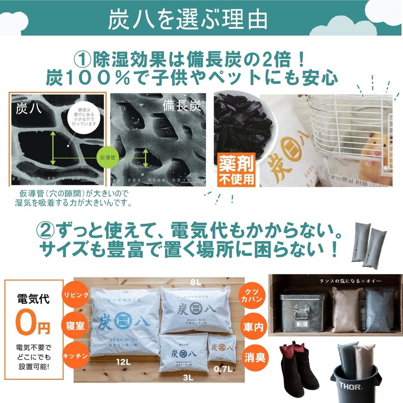 Izumo Carbon Charcoal Eight Double Bag Set of 5 Bags