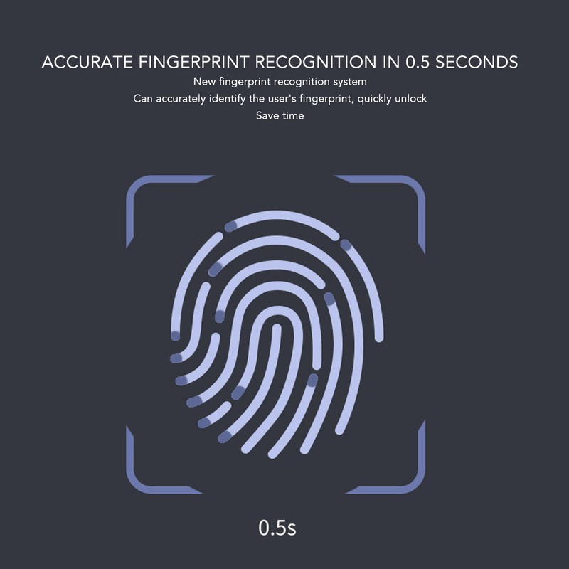 Fingerprint Encryption U Disk USB3.0 High Speed Accurate Recognition Metal