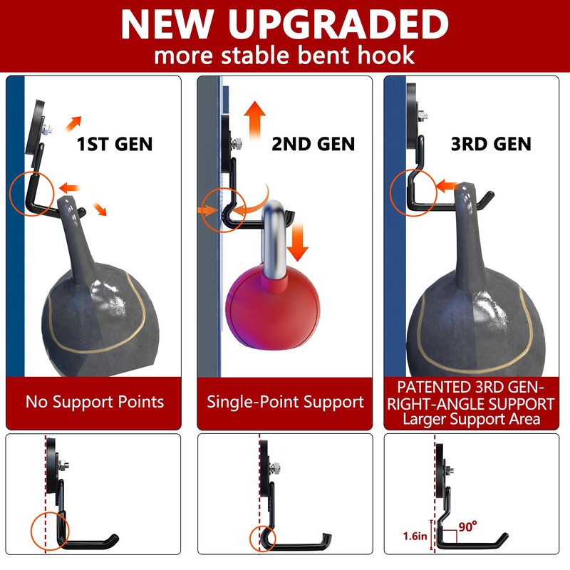 3-H Heavy Duty Magnetic Hooks,No-Drill Garage Power Tool Holder, 2