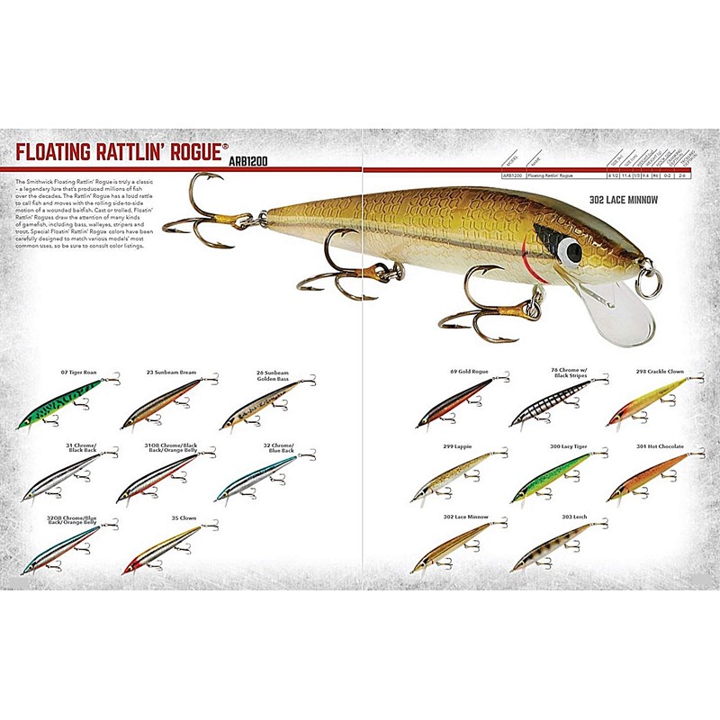 Smithwick Lures ARB1276 Floating Rattlin' Rogue Fishing Lure, Silver/Black Stripes,