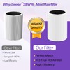 411i 411a Max Replacement Filter Compatible with Blue Pure 411i