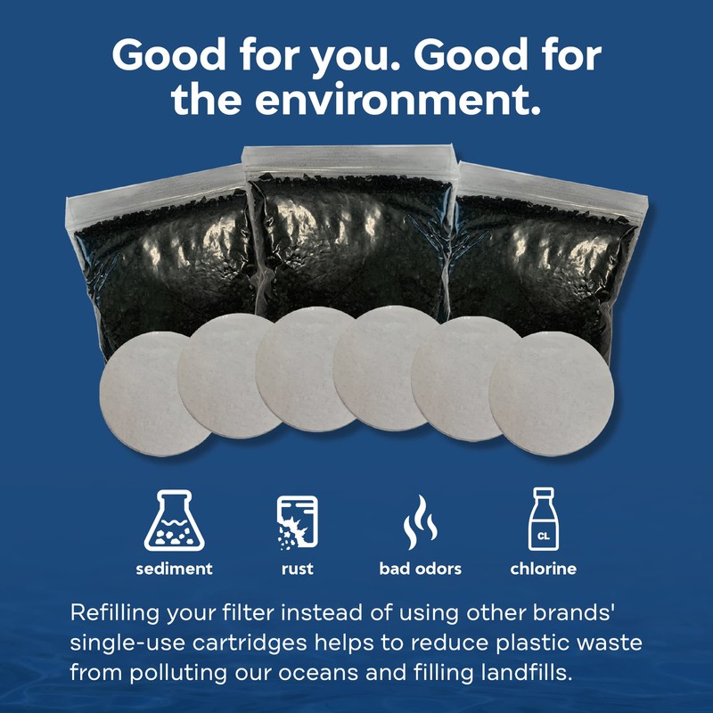 APPLIED MEMBRANES INC. Water Pitcher Filter Refills, Replacement Filters for