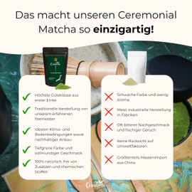 Matcha Ceremonial Grade from Japan - 100% Natural Matcha Powder, Hand Ground from First Harvest, Original Japanese Green Tea in 100 g Bag - Pure Quality and Traditional