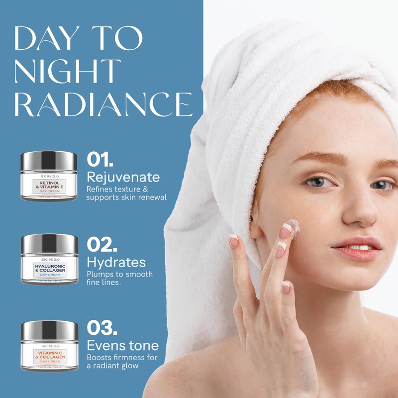 Skin 2.0 Moisturizer Creams Value Set - Dermatologist Tested, Hydrating