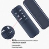 New Replacement Remote Control Compatible with Delonghi DCH4590ER Osciallating Ceramic