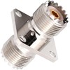 tunghey 2Pack SO239 to SO239 Chassis Mount Connector, SO239 UHF